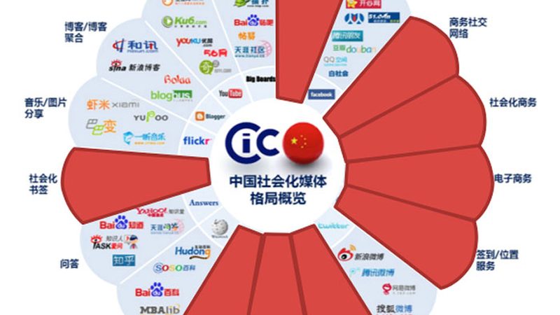 MG动画线条风格：探索创意无限的可能